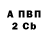 Амфетамин 98% SharF1k